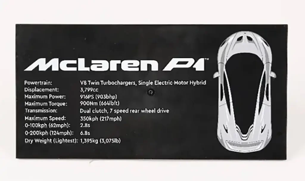 Review - LEGO 42172 - McLaren P1™ TechnicSports Cars - Cool Play Trends Finished Product Nameplate