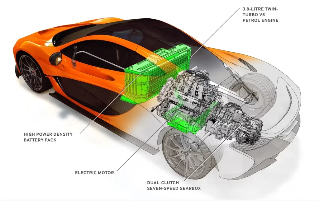 McLaren p1 Powertrain