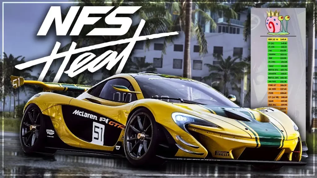 Mclaren P1 NFS